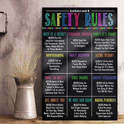 Internet Safety Rules PC Poster Computer Science Classroom Poster, Stem Technology Education Chart, Keyboard Coding Computer Lab Wall Art For Kids Class, Digital Keyboarding Posters for Communication Decorations (UNFRAMED) 11''x17''