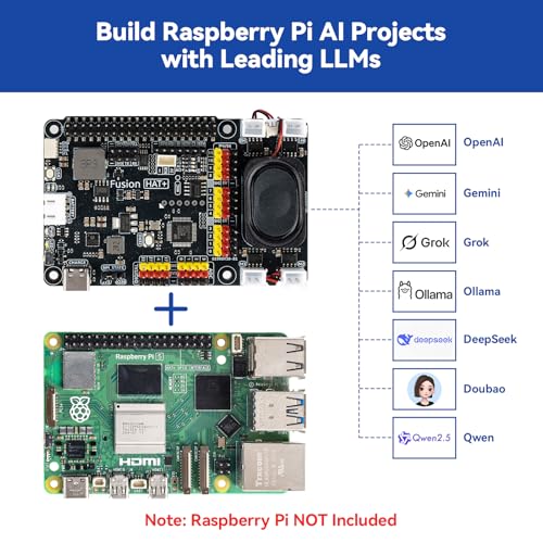 SunFounder AI Fusion Lab Kit for Raspberry Pi 5/4/3B+/Zero 2w, LLMs ChatGPT/Gemini/Grok, YOLO&OpenCV & MediaPipe, Python, Video Courses for Beginners Engineers