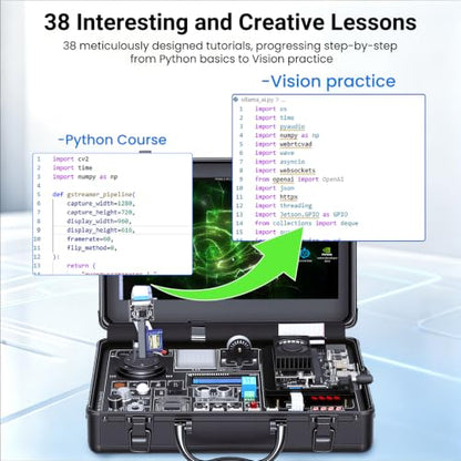 ELECROW AI Starter Kit for Jetson Orin Nano, 30 Sensors, 38 Python Lessons