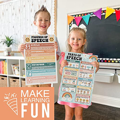 Parts of Speech Posters for Classroom Must Haves - English Grammar Posters - style: Retro