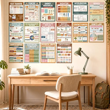 16Pcs Physics Science Posters Classroom Supplies Modern Boho Educational Physical Bulletin Board Classroom Decorations Back to School Physics Charts Posters for Teacher Middle High School Wall Decor