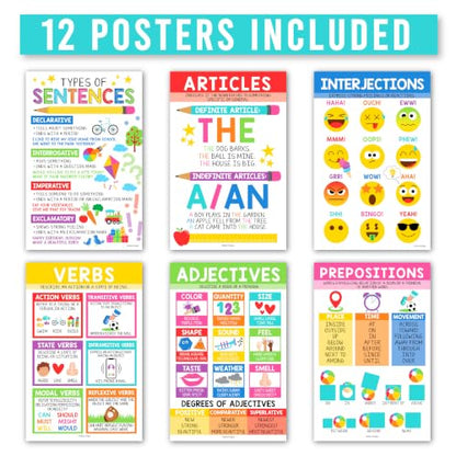 Parts of Speech Posters for Classroom Must Haves, 12 Grammar Posters - color: Colorful Classic
