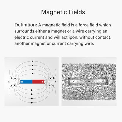 Physics Science Alnico5 Magnet Kit for Experiment, Educational Horseshoe & Bar Magnets Set with North and South Identified Used by Teachers, Showing the Magnetic Field Distribution(3 Pack)