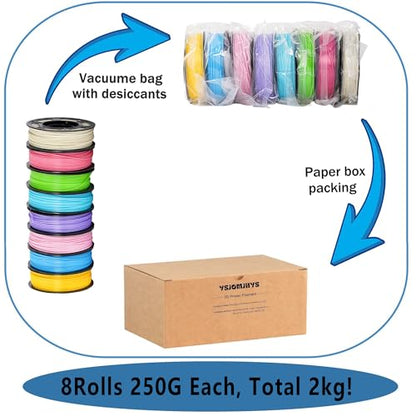250g PLA+ Filament 1.75mm Bundle, 3D Printer PLA Plus Filament - color: Plus Yellow+purple+sky Blue+pink+apple Green+rose Pink+ice Blue+lime Cream