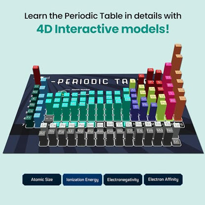 STEM Chemistry Kit for Kids | Interactive Learning Toy with Augmented Reality Educational Flashcards| Educational Science Kit with Learning app for Homeschool & Classroom | 360ED Elements AR