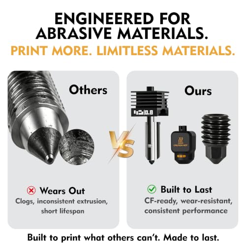 P2S Nozzle for Bambu Lab, 2PCS 0.8MM Hotend for H2D/H2S/P2S/H2C/X2D/A1/A2L/A1 Mini, Quick Swap High Temp Hardened Steel Hotend Replacement, 3D Printer Accessories with Silicone Sock - style: 2PK 0.8+0.8MM