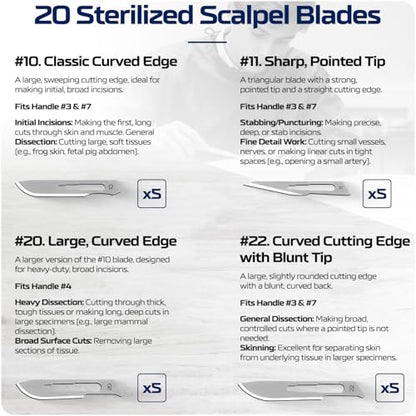 46-Piece Surgical-Grade Dissection Kit, College and University