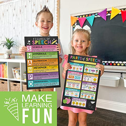 Parts of Speech Posters for Classroom Must Haves - English Grammar Posters - style: Chalk Colorful