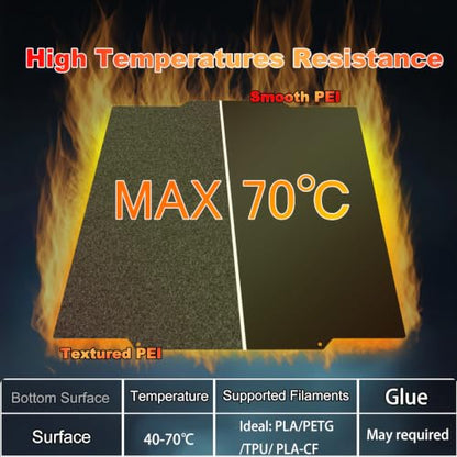 266x293mm Black Build Plate Double Sided Textured PEI+Smooth PEI Flexible Removable Spring Steel Heated Printing Bed Platform for Elegoo Flashforge Creator 5/5 Pro 3D Printer - size: 256x256mm
