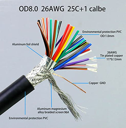 DB25 Male to Female Cable - 6FT, Double-Shielded with Foil & Metal Braid, D-SUB 25 PIN RS232 Serial Cable in Black - color: Male to Female, size: 6.6 feet