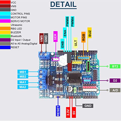 L298P Motor Driver Module H-Bridge Driver Shield Expansion Board Speed Controller High-Power DC Stepper Motor Controller Bluetooth Interface with 24AWG Cable for Arduino