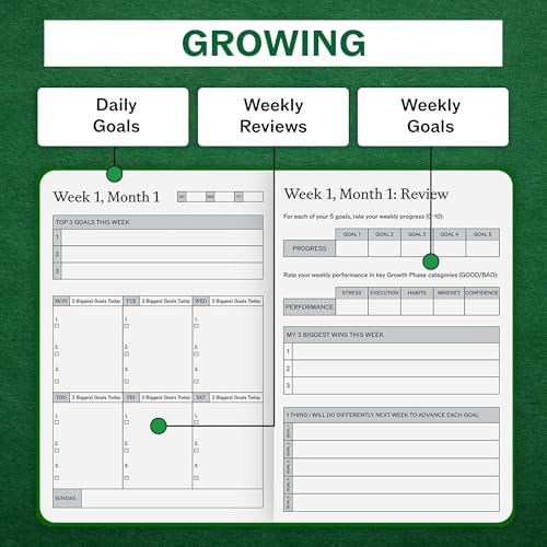 Guided Journal for Goal Setting | 6-Month Life Planner with Daily, Weekly & Monthly Tracking | Personal Growth & Life Clarity System | Undated Productivity Daily Journal for Men & Women