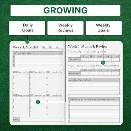 Guided Journal for Goal Setting | 6-Month Life Planner with Daily, Weekly & Monthly Tracking | Personal Growth & Life Clarity System | Undated Productivity Daily Journal for Men & Women