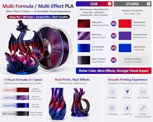 PLA 3D Printer Filament 1.75mm, PLA Filament 1.75mm Red Blue Purple,Galaxy red,Silk Blue, Silk Purple,Net Weight 1kg - color: Pla_n3_red Blue Purple