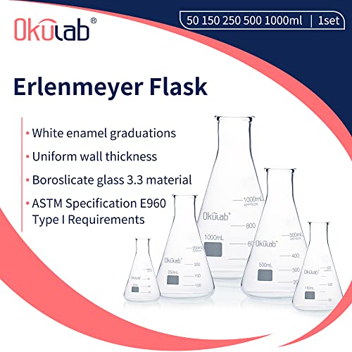 Conical Flask Set, Glass Erlenmeyer Flask Set, Include Vol.50.150.250.500.1000ml, Borosilicate Glass 3.3, with Printed Graduation.EFNGS5A1 - style: 5 sizes,Vol.50 150 250 500 1000ml