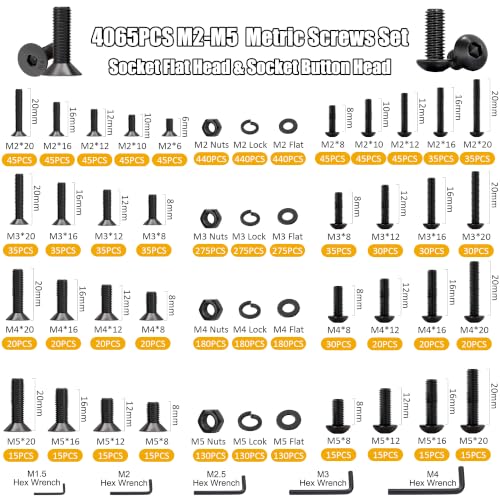 ZTF 4065pcs Metric Screw Assortment Kit，M2 M3 M4 M5 Assorted Screws - size: Flat+Button Head 4005Pcs