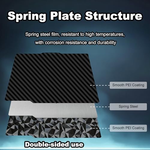 257x257mm 3D Printer Build Plate Smooth PEO+Smooth PET Spring Steel Sheet for Bambu Lab P2S/X2D/X1/X1C/X1E/P1P/P1S/A1 Heated Bed (Carbon Fiber + Diamond Pattern) - size: 257x257mm