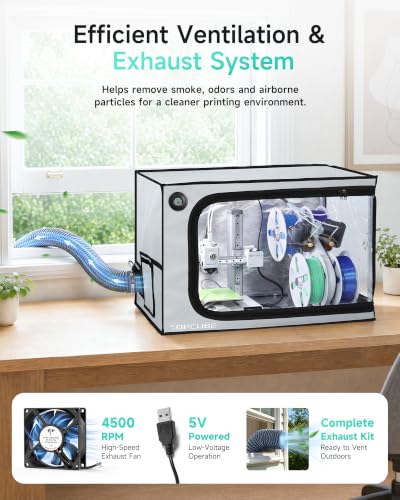 TOPCUBE 3D Printer Enclosure for Bambu Lab A1 Mini Combo with Exhaust Kit - size: A1 mini Combo + Exhaust