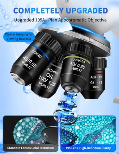 Microscope for Adult,with7'' HD Display,WF10&25X Eyepieces,40-5000X Magnification,Dual Mechanical Stages and Abbe Condenser,Includes 40 PCS Specimens,Suitable for Labs & Schools