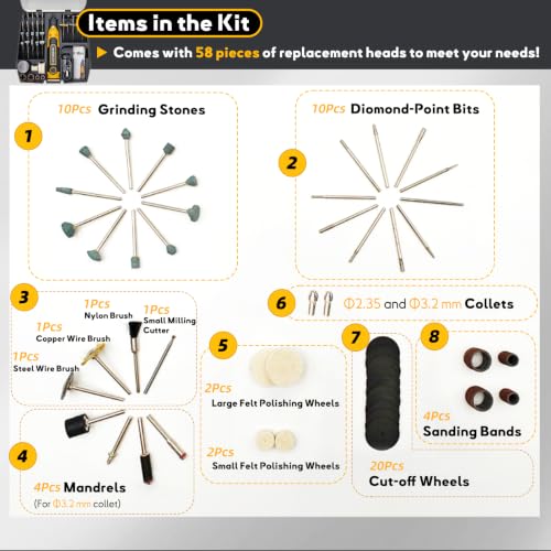 Resin Drill 3D Printed Resin Cured Sanding and Polishing Tool Kit - size: 3.6V