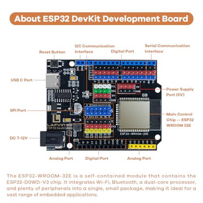 LAFVIN ESP32 IoT Smart Home Kit, Multifunctional Sensor Modules, APP/Voice Control, DIY Electronics Project Kit Compatible with Arduino IDE