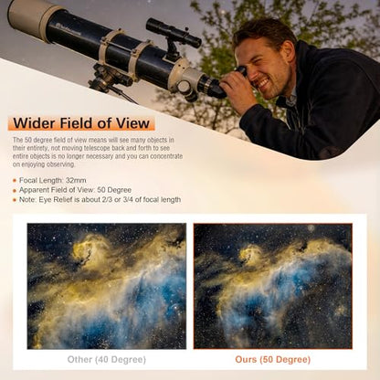 Alstar Eyepiece 32mm 1.25 Inch Plossl Eyepiece Telescope Lense 50° Wide FOV - size: 32MM