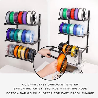 2-in-1 Filament Storage Rack, 3-Tier Wall Mount Spool Holder