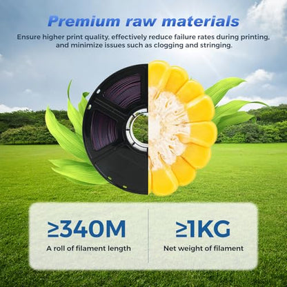 FLASHFORGE Rapid PLA Filament 1.75mm +/- 0.02mm Burnt Titanium to Abyssal Red Gradient, Max 500mm/s High Speed Printing, 3D Printer Filament 1kg(2.2lbs), Changing Colors with Light - color: Burnt Titanium to Abyssal Red Gradient