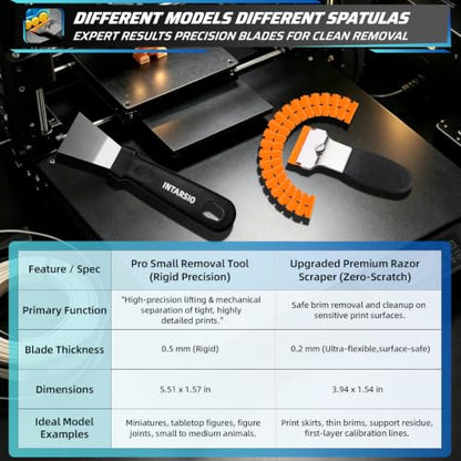 22Pcs 3D Printer Scrapers Model Removal Kit with Scratch-Free Design - style: 2-IN-1 Professional Spatula
