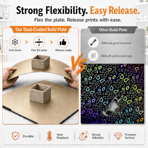 Prusa Core One Double Sided Textured PEI Build Plate 254x241mm - size: 254x241mm PEI