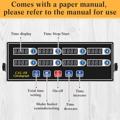 Relaxweex 2 Pack Commercial 8 Channel Digital Kitchen Timer, Multi-Countdown Timer with Loud Alarm & Large LCD Display, Wall Mount or Countertop for Restaurant, Fry Station, Baking & Lab Use