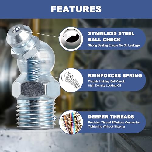 255PCS Grease Fittings Assortment,SAE & Metric Grease Zerk Fittings