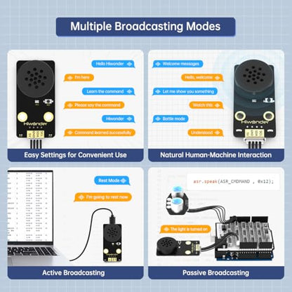 K210 Camera & Voice Module, Robot Secondary Development Kit for LeArm Open Source Upgrade, with WonderMV AI Vision, WonderEcho Voice Module, Sign Card, Memory Card & Reader, Robotic Arm Upgrade