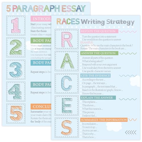 Races Writing Strategy Posters Set of 2 for Classroom Decorations, Back to School Parts of Speech Writing Process Poster Wall Decor for Primary Middle High School English Teacher Must Haves Supplies - style: Writing