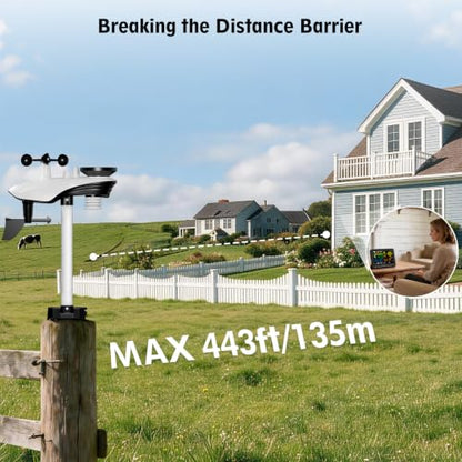 Weather Station 12-in-1, Wireless Weather Station with 6.5" HD Color Display, Rain Gauge & Wind Speed, Precision Barometer, Weather Forecast, Indoor/Outdoor Humidity & Temperature