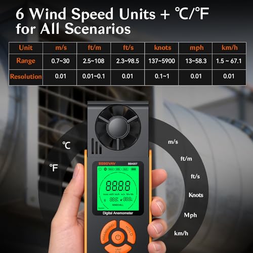 4 in 1 Digital Wind Speed Anemometer Handheld with 6 Units