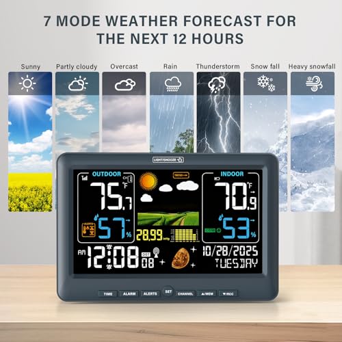 BluSon Weather Station Wireless Indoor Outdoor Thermometer, Atomic Clock - color: Blue