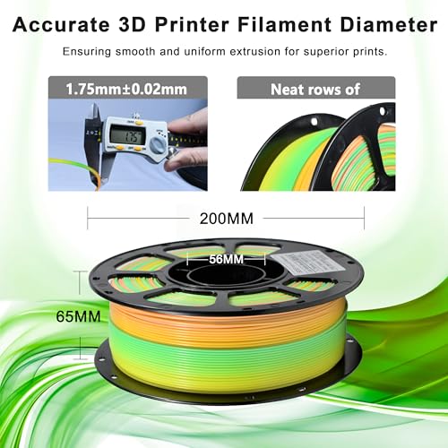 iBOSS Rainbow Filament Multicolor PLA+ Filament 1.75mm Shiny Color Changing 3D Printer Filament 1Kg(2.2lbs) Gradient PLA Plus, Fits for Most 3D Printer, Accuracy +/- 0.02mm, Morandi Rainbow 02 - color: 1kg, Morandi Rainbow 02
