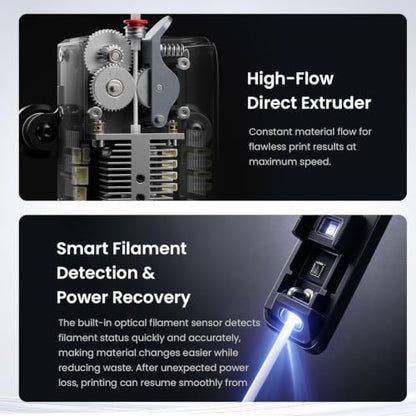LONGER LK10 3D Printer, 500mm/s CoreXY, Auto Leveling, 300°C Direct Drive