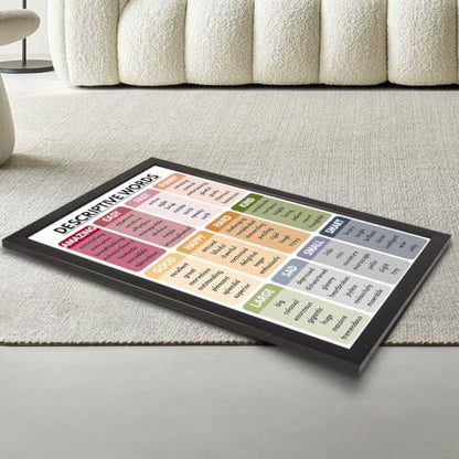 Descriptive Words Canvas Wall Art Bright Poster 8x10in Black Framed Flat - color: style 01, size: 8"L x 10"W