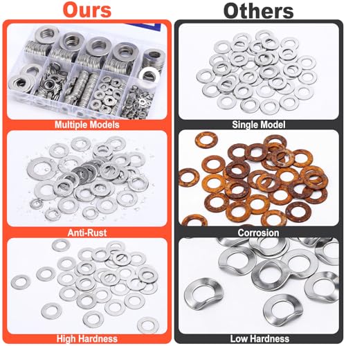 600 PCS Metric Flat Washers, 304 Stainless Steel Washer Assortment Kit, M3 M4 M5 M6 M8 M10 M12, Stainless Steel Washers for Screws and Bolts, Hardware Assortment for DIY & Repair