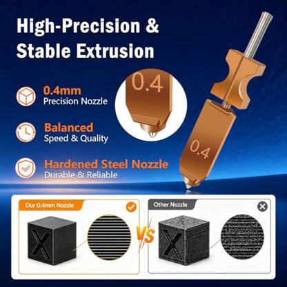 Upgrade 3PK 0.4MM AD5X Hotend Nozzle for Falshforge AD5X Hot End - style: 3PK 0.4mm