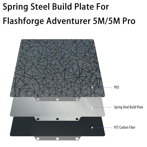 Build Plate for Adventurer 5M/5M Pro/AD5X 3D Printer, Double Sided Smooth PEO + PET Carbon Fiber Flexible Spring Steel Printing Bed 235x235mm for FLASHFORGE Adventurer 5M Plate 3D Printer - color: Smooth PEO+Smooth PET