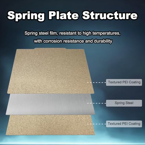 250x250mm Gold PEI Build Plate for Qidi Q1 Pro/AnkerMake M5/ Voron 2.4 V2 250, Double Sided Textured PEI Flexible Spring Steel Platform Heated Printing Bed for 3D Printer - size: 250x250mm
