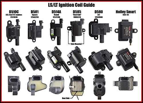 ICT Billet LS Remote Mount Coil Relocation Brackets D580 D510C LSX LS LS1 Swap Billet 551532