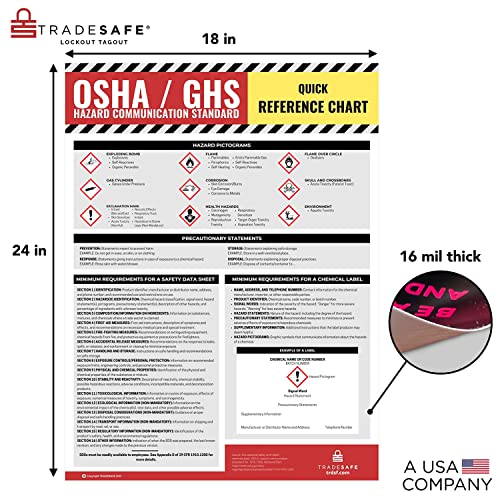 TRADESAFE OSHA Hazard Communication Standard Poster, 18 x 24 Safety Poster - style: OSHA / GHS HazCom
