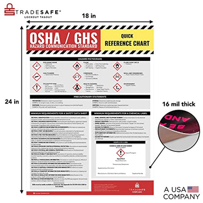 TRADESAFE OSHA Hazard Communication Standard Poster, 18 x 24 Safety Poster - style: OSHA / GHS HazCom