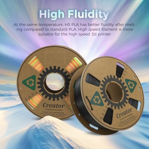 Creator Black High Speed PLA 3D Printer Filament 1.75mm, Rapid PLA for Max 500mm/s Printing, Dimensional Accuracy +/- 0.02mm, High Fluidity 3D Printing Filament 1kg (Black) - color: Hs Pla Black