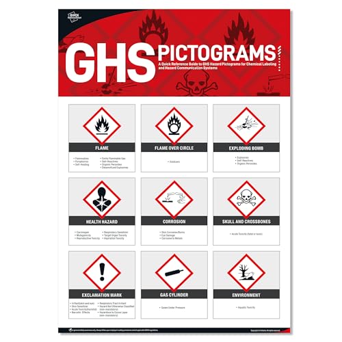 GHS Pictogram Poster, OSHA GHS Compliance Reference for Industrial Safety, 18 x 24 inches GHS Pictograms and Hazards Guide, GHS Labeling Poster for Hazard Communication - style: GHS Pictogram