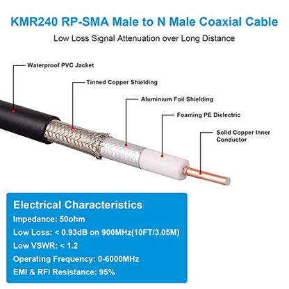 XRDS-RF SMA Cable 8FT, Extension Cable With Male to Female Connector 50 Ohm KMR240 Low Loss Coax Coaxial Cable - size: 8 FT